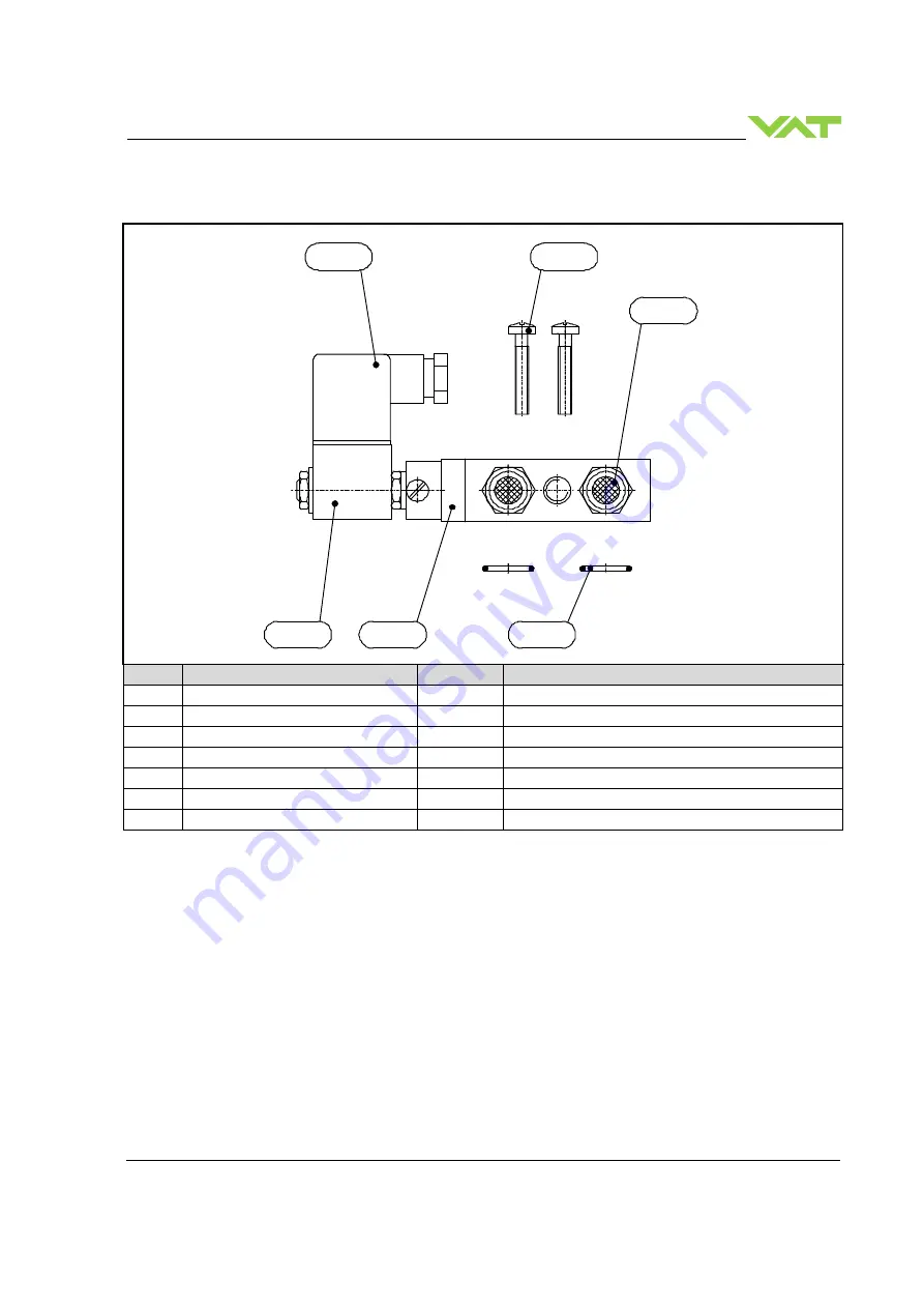 VAT 570 Series Installation, Operating,  & Maintenance Instructions Download Page 33