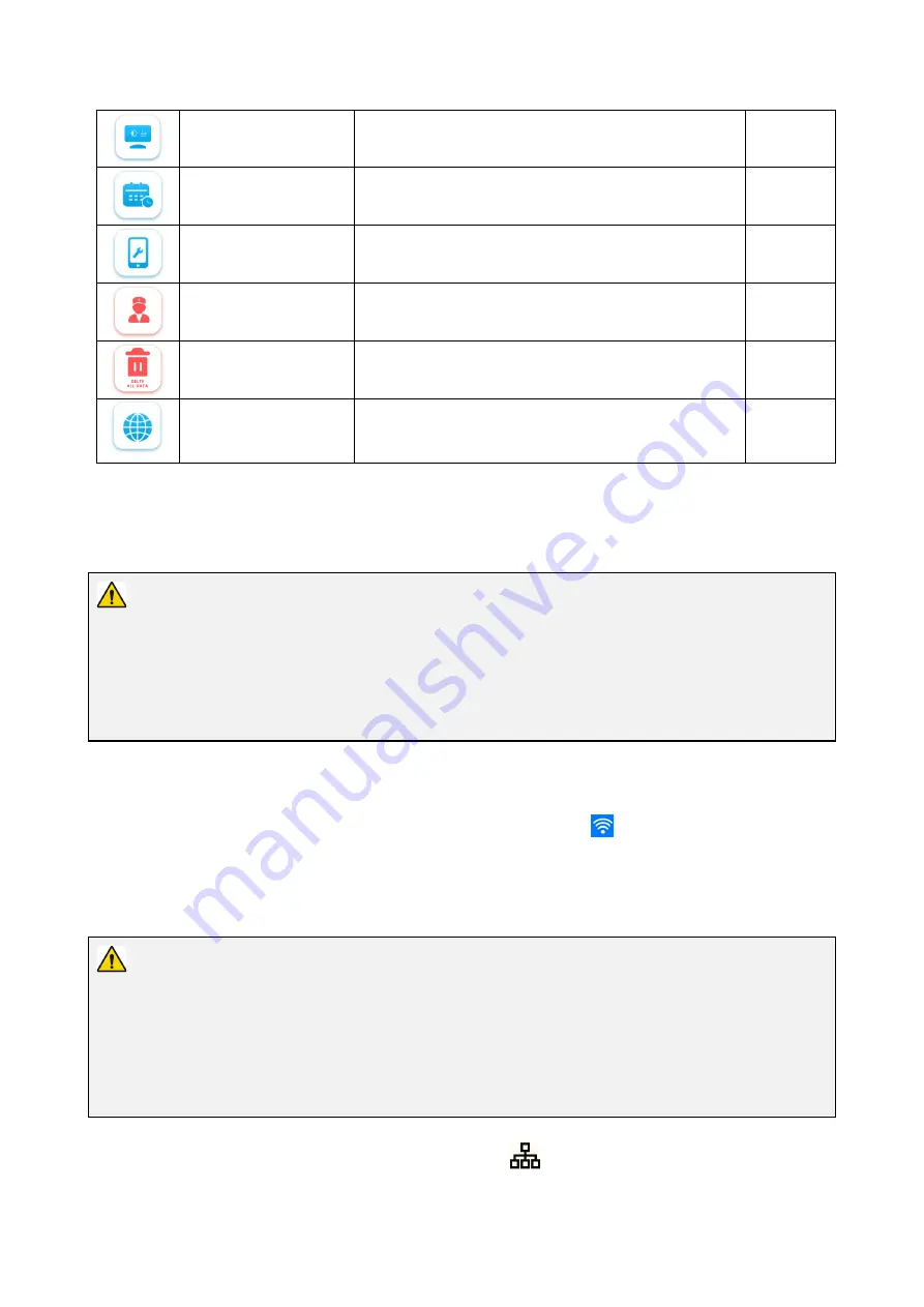 Vathin DVM-B1 User Manual Download Page 25