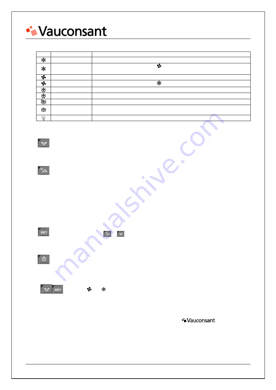 Vauconsant A63208VRP User Manual Download Page 11