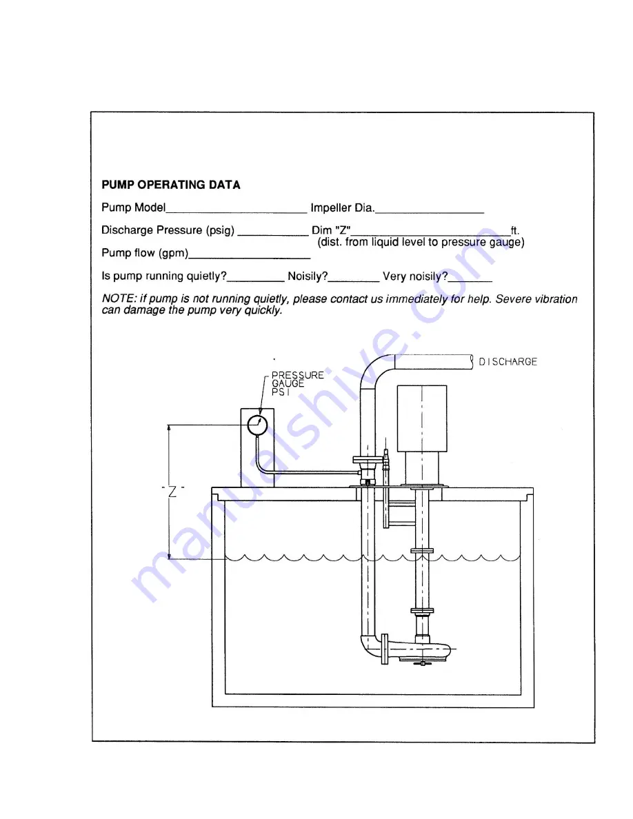 Vaughan Triton Series Installation, Operation & Maintenance Manual Download Page 13