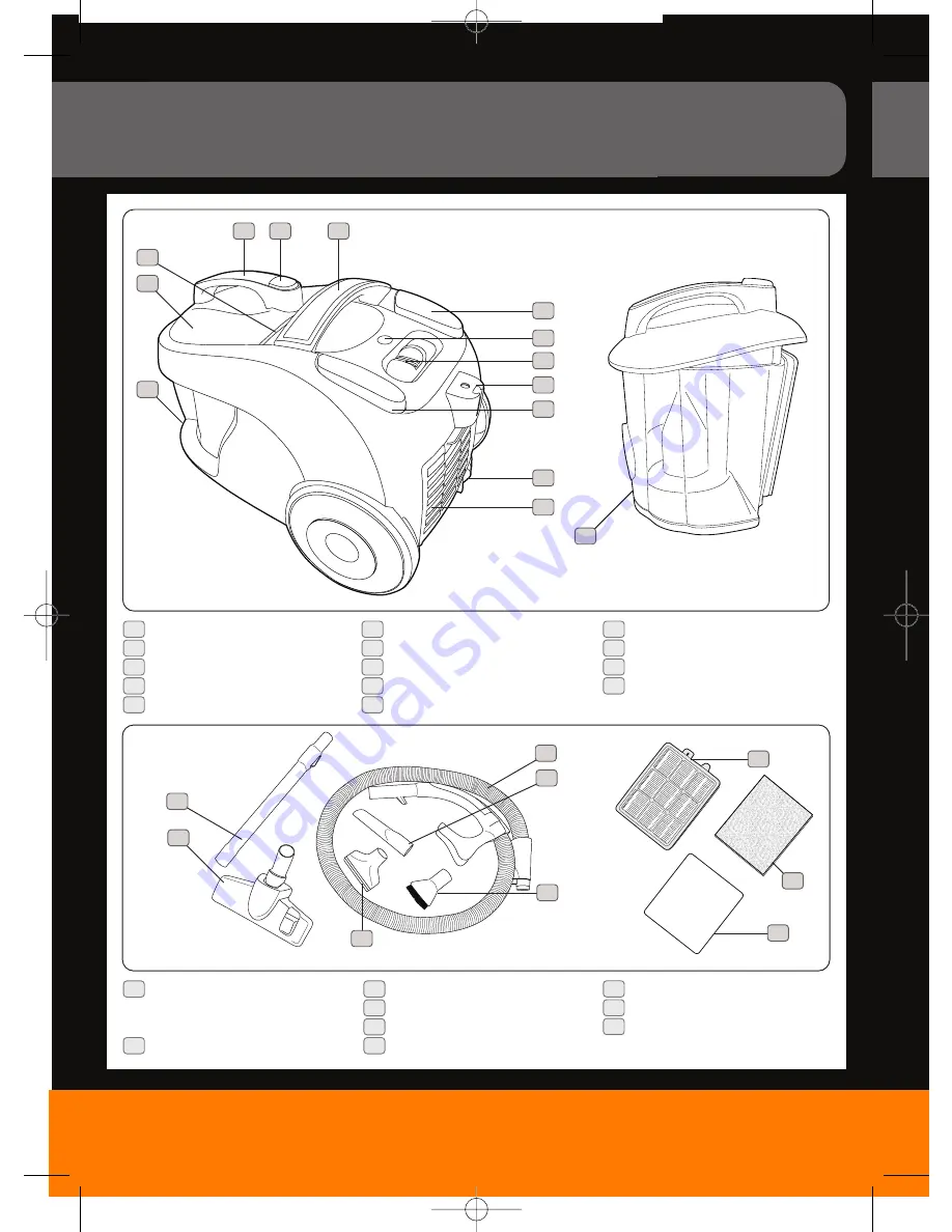 Vax Powermax VRS2 Series User Manual Download Page 2