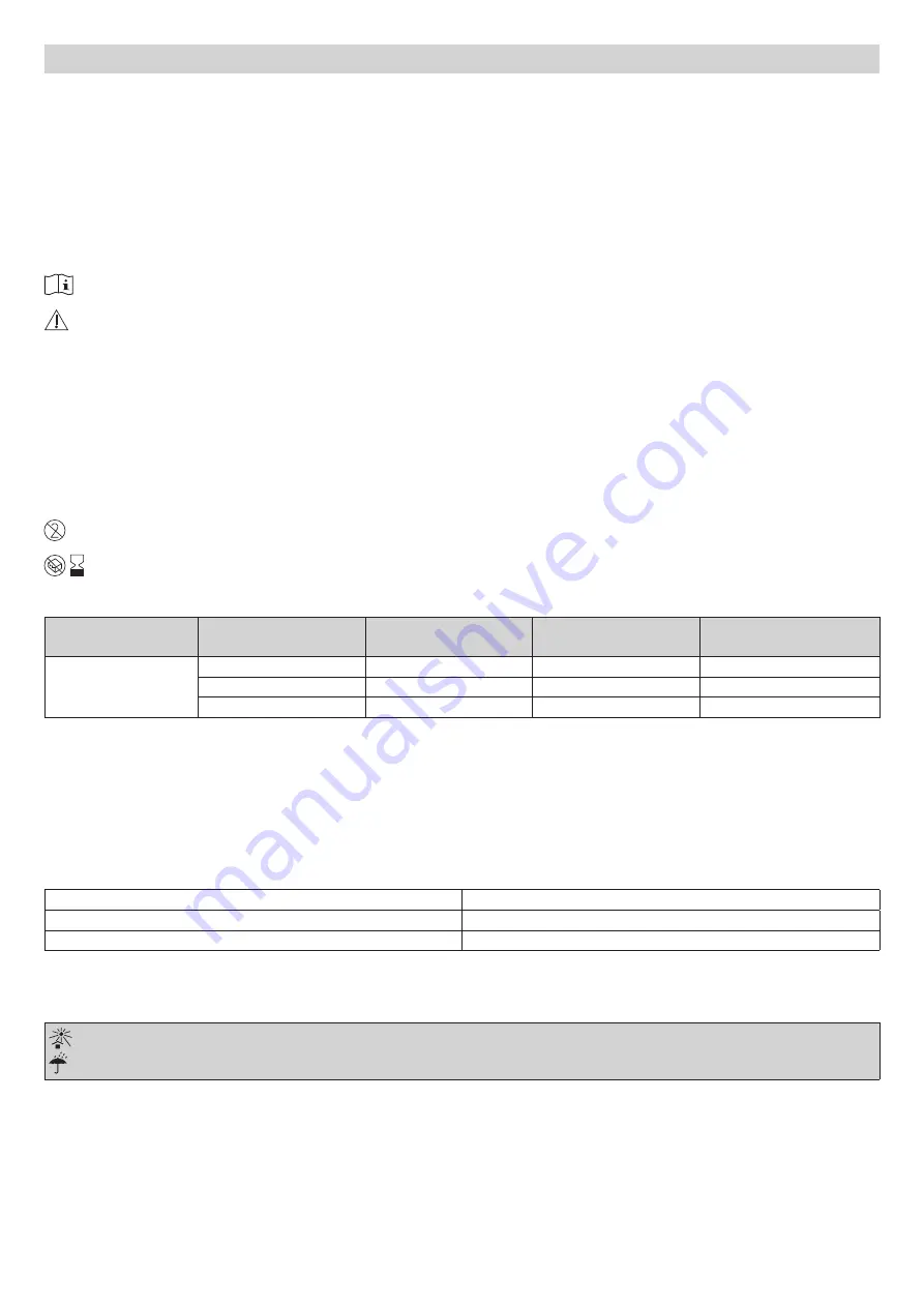 VBM Medizintechnik 60-50-150-1 Instructions For Use Manual Download Page 7