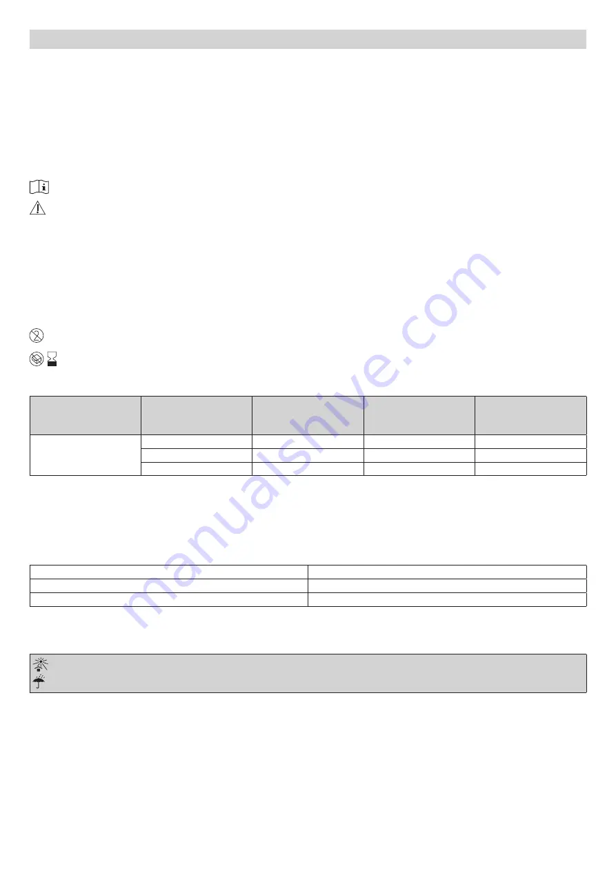 VBM Medizintechnik 60-50-150-1 Instructions For Use Manual Download Page 9