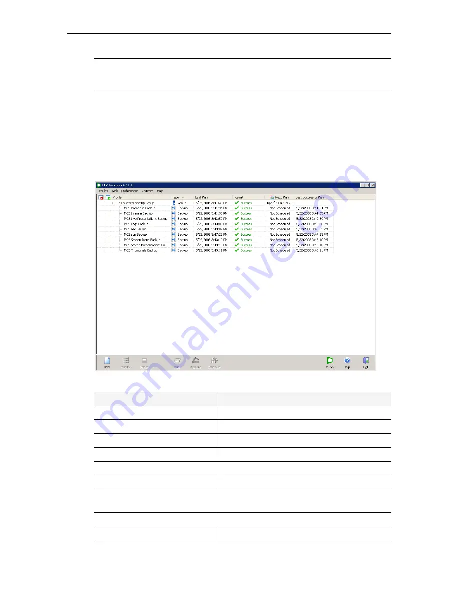 VBrick Systems ETHERNETV 4410-0118-0009 Admin Manual Download Page 158