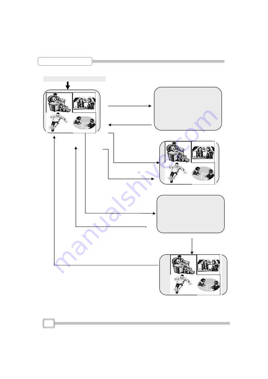 VC Videocomponents 13145 Mounting And Operating Manual Download Page 12