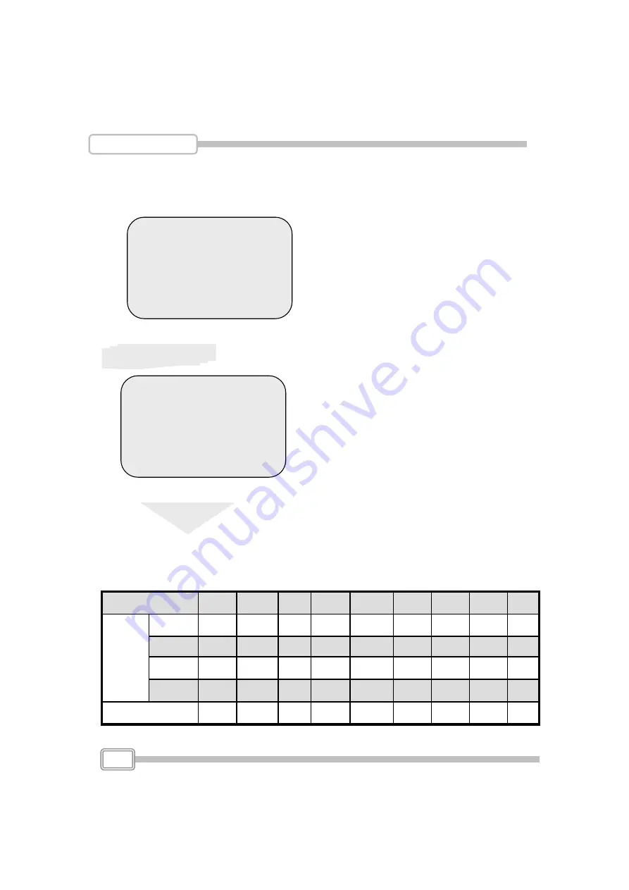 VC Videocomponents 13145 Mounting And Operating Manual Download Page 15