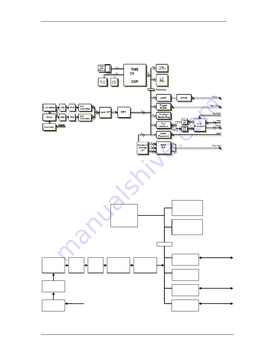 VC VC40 series Operaing Instructions Download Page 45