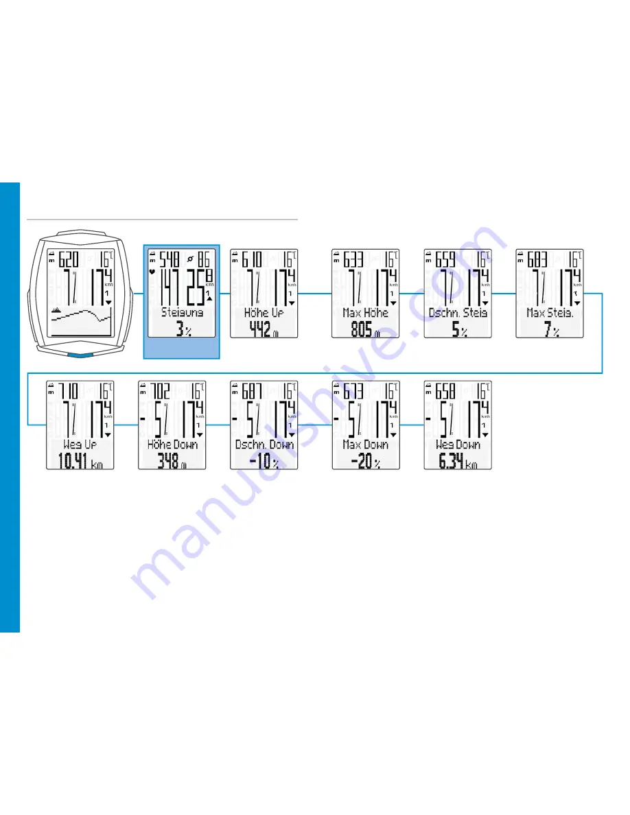 VDO Cyclecomputing M6.1 Скачать руководство пользователя страница 5