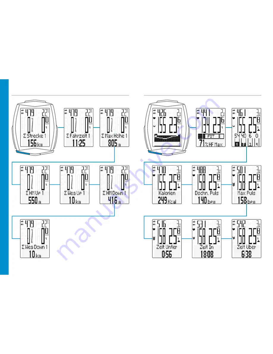 VDO Cyclecomputing M6.1 Скачать руководство пользователя страница 6