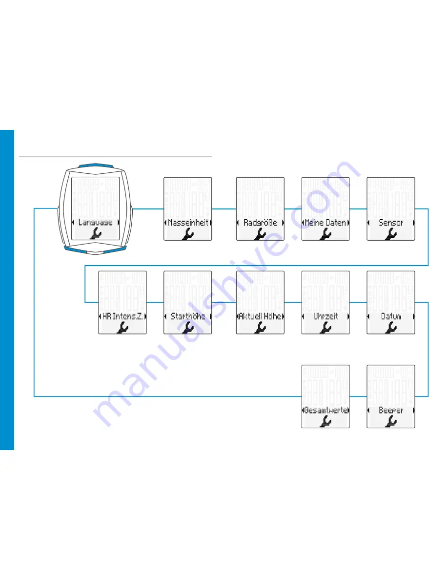 VDO Cyclecomputing M6.1 Скачать руководство пользователя страница 9