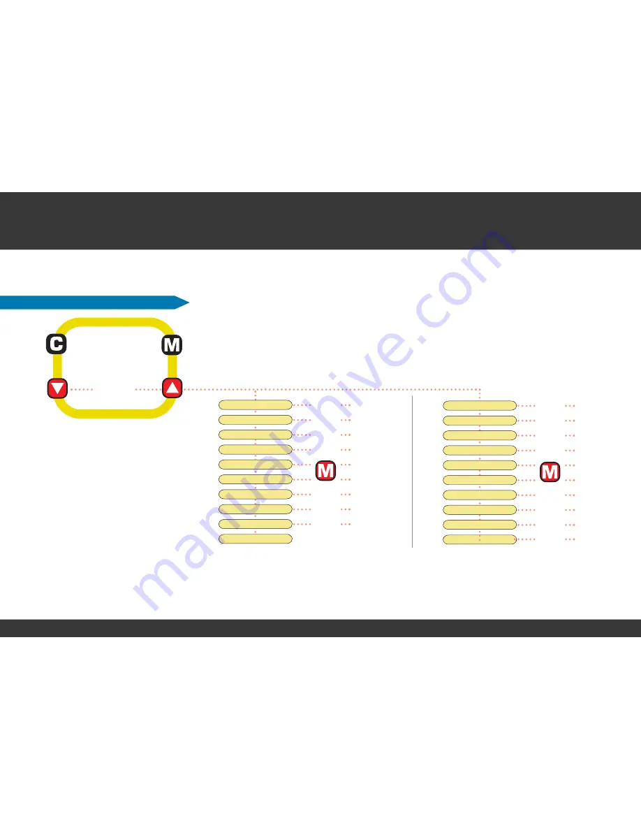 VDO Cyclecomputing Z3 PC-LINK Instruction Manuals Download Page 18