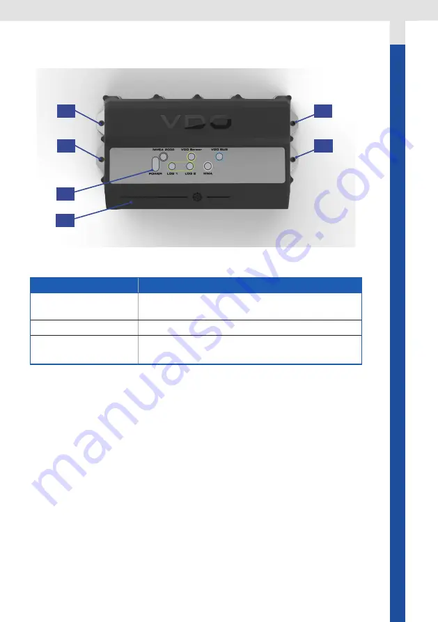 VDO AcquaLink Nav Box Installation Instruction Download Page 9