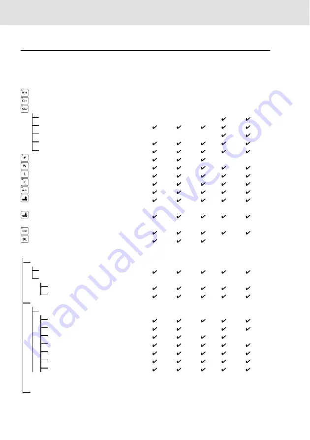 VDO CTC II Operating Instructions Manual Download Page 26