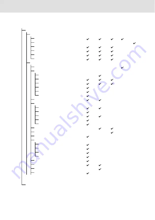 VDO CTC II Operating Instructions Manual Download Page 27