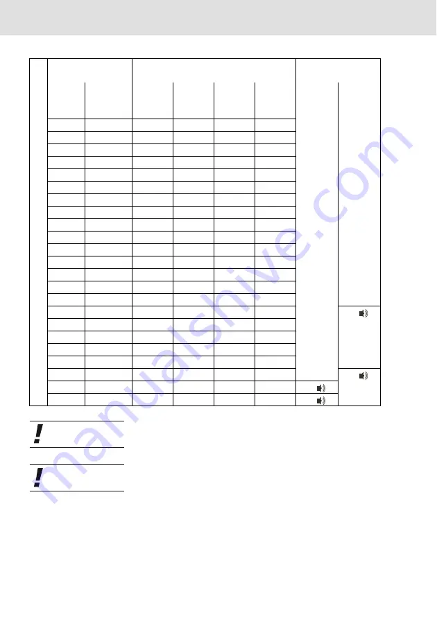 VDO CTC II Operating Instructions Manual Download Page 52