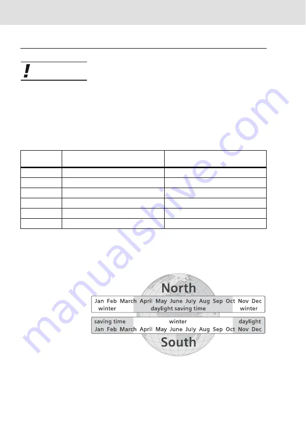 VDO CTC II Operating Instructions Manual Download Page 66