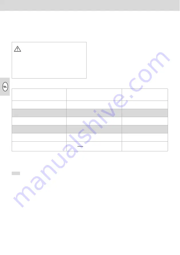 VDO MODULAR TACHOGRAPH MTCO 1324 Скачать руководство пользователя страница 54