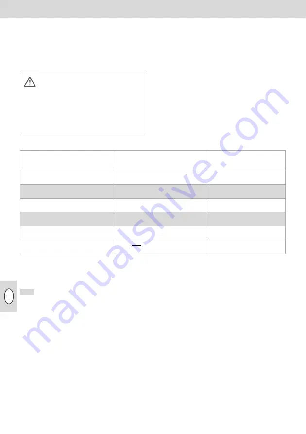 VDO MODULAR TACHOGRAPH MTCO 1324 Скачать руководство пользователя страница 108