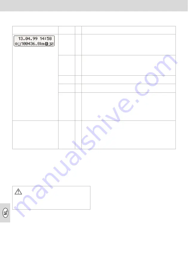 VDO MODULAR TACHOGRAPH MTCO 1324 Operating Instructions Manual Download Page 124