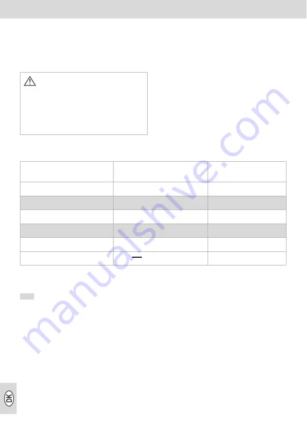 VDO MODULAR TACHOGRAPH MTCO 1324 Скачать руководство пользователя страница 144