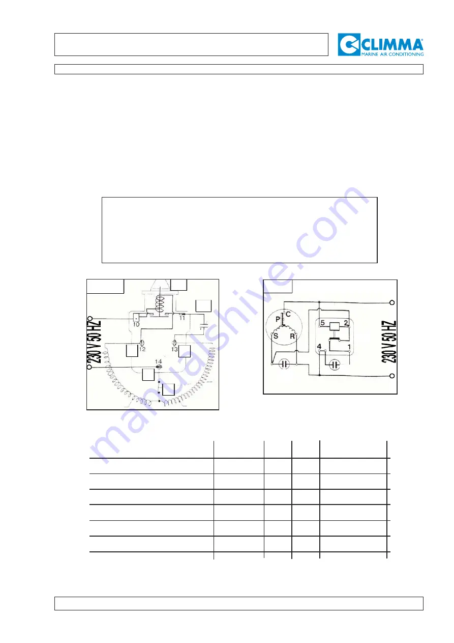 Veco Climma Compact 5 Installation Manual Use & Schematics Download Page 21