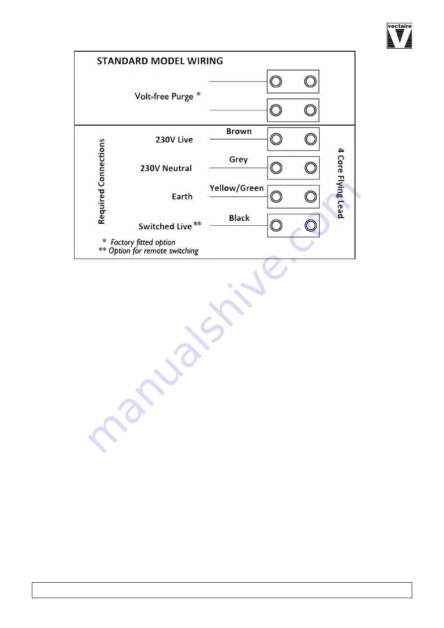 Vectaire EVO220DC Installation, Operating And Maintenance Instructions Download Page 5