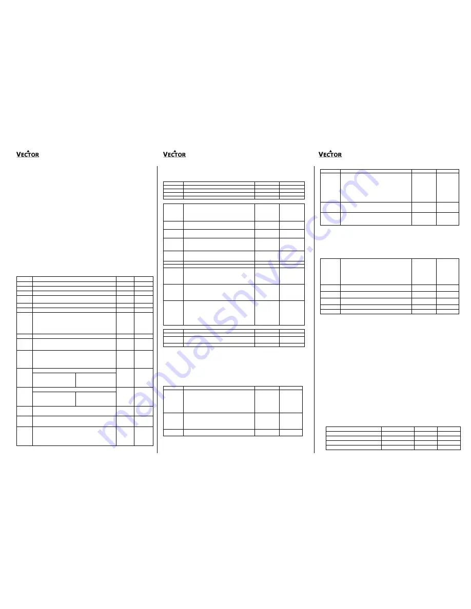 Vector OPU-D42-W50 Operation Manual Download Page 2