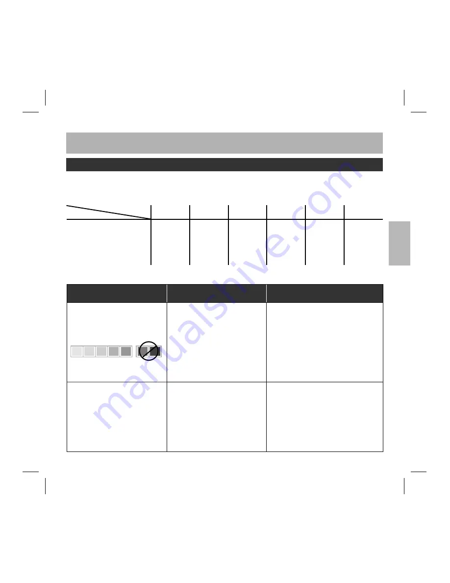 Veet Infini'Silk PRO Quick Start Manual Download Page 59