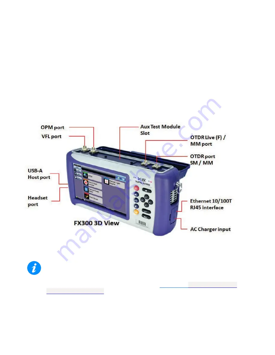 VeEX FX150 Скачать руководство пользователя страница 13