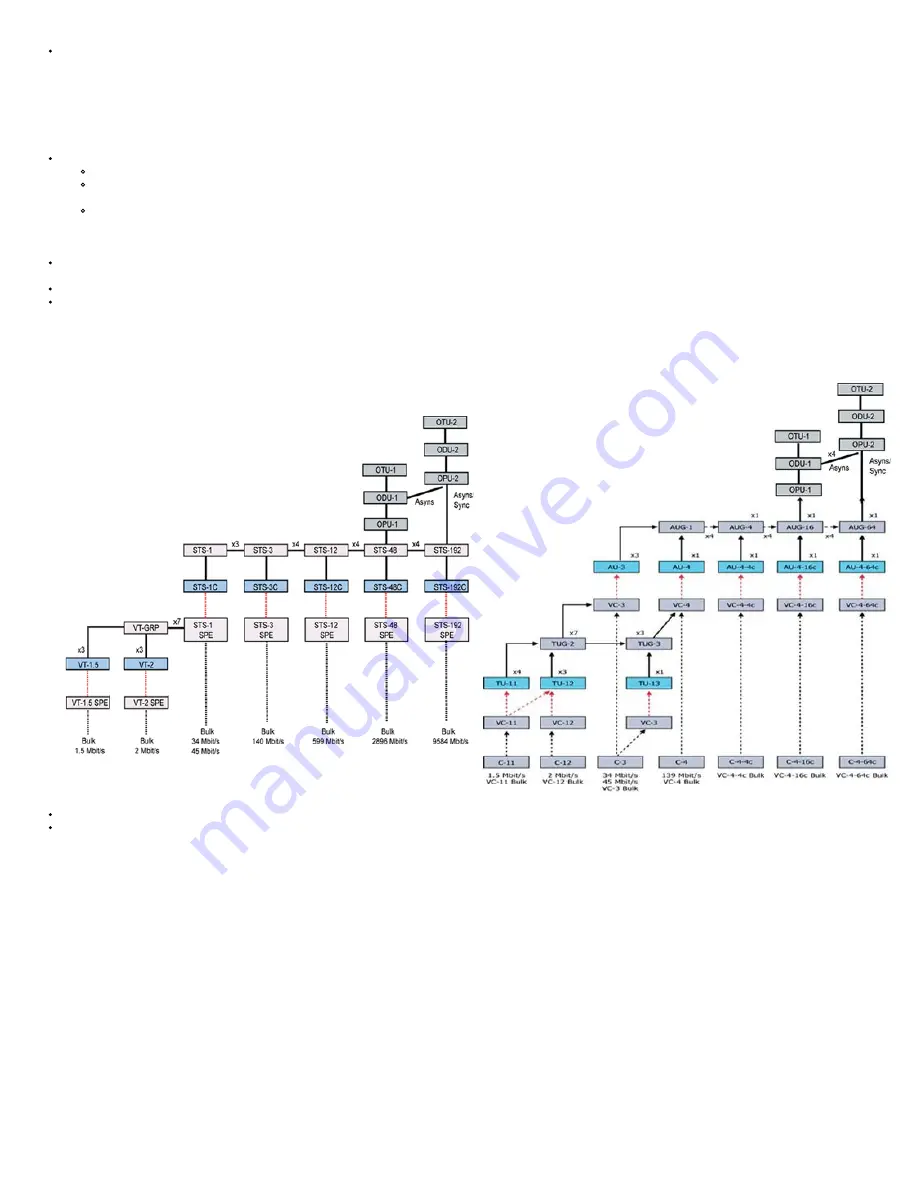 VeEX UX400 User Manual Download Page 117