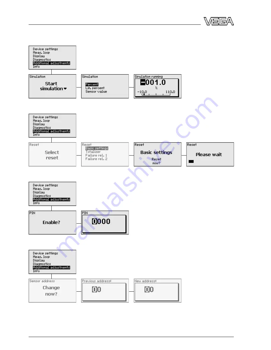 Vega VEGAMET 391 Operating Instructions Manual Download Page 34