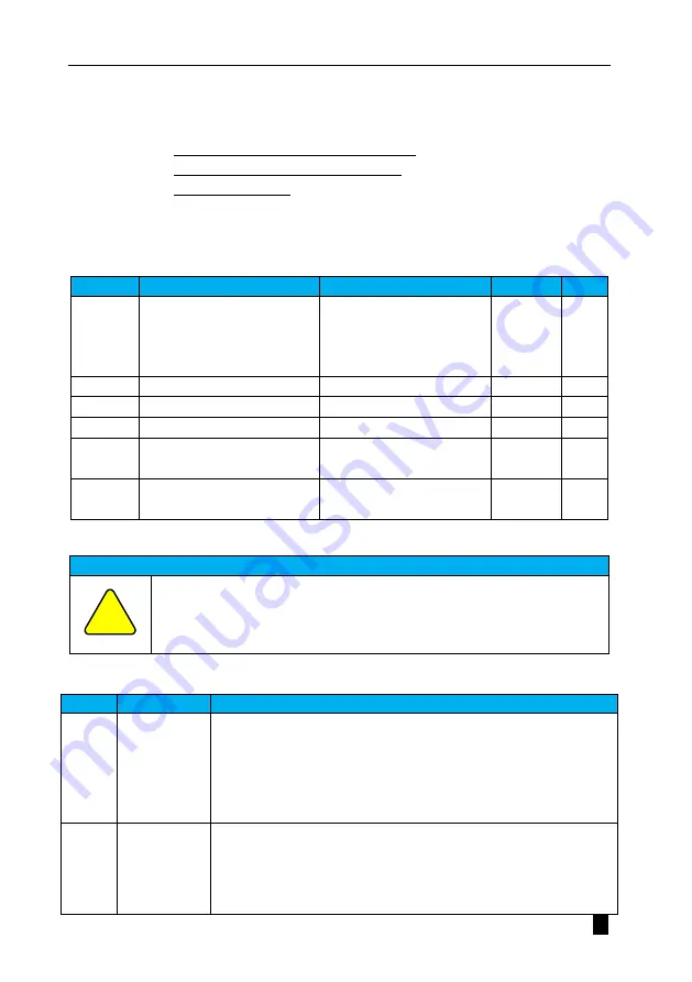 Veichi SD710 Series User Manual Download Page 141