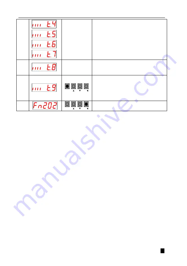 Veichi SD710 Series User Manual Download Page 172