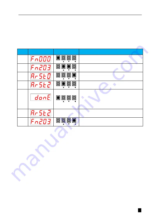 Veichi SD710 Series User Manual Download Page 173