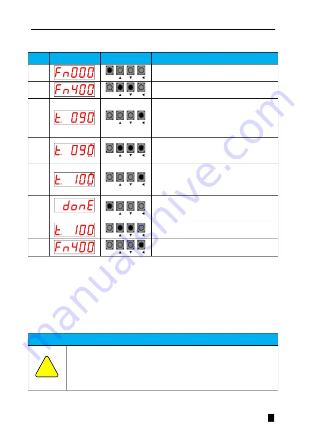 Veichi SD710 Series User Manual Download Page 186