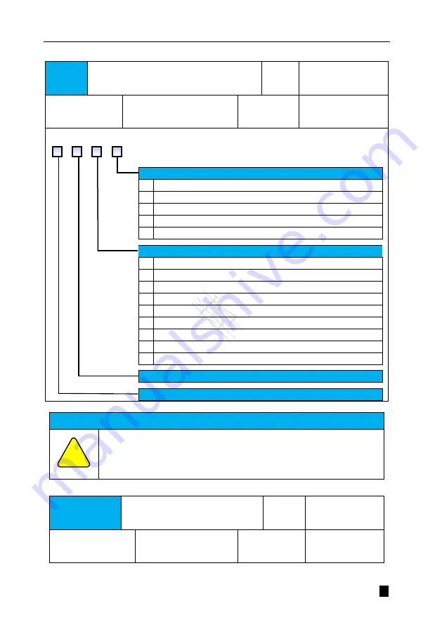 Veichi SD710 Series User Manual Download Page 251