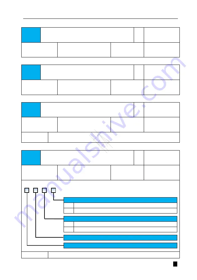 Veichi SD710 Series User Manual Download Page 290