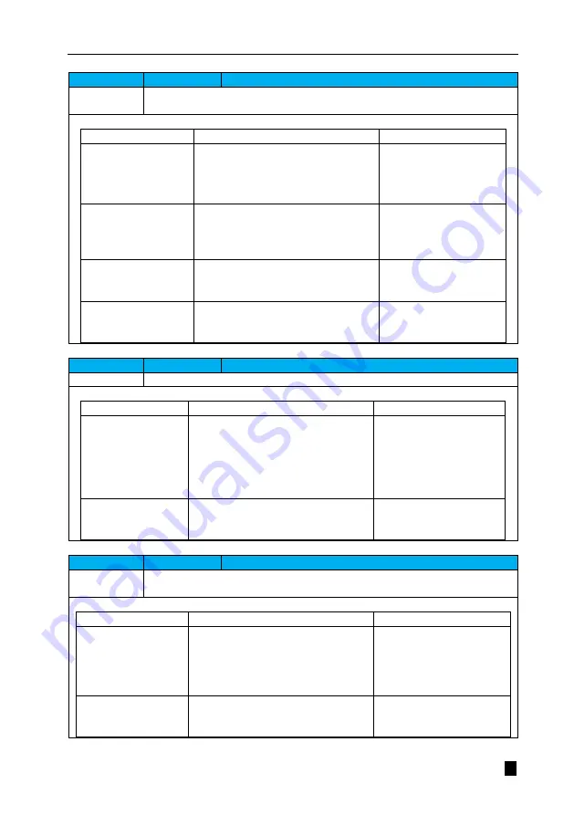 Veichi SD710 Series User Manual Download Page 354