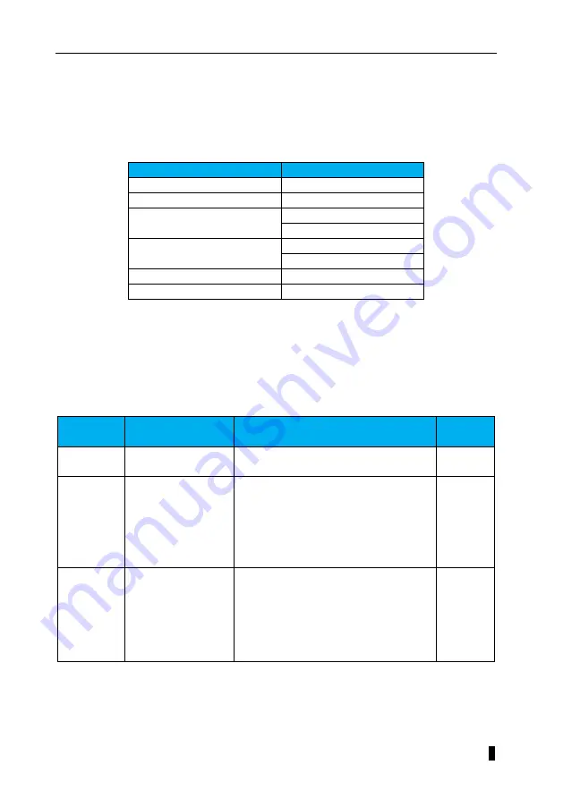 Veichi SD710 Series User Manual Download Page 359