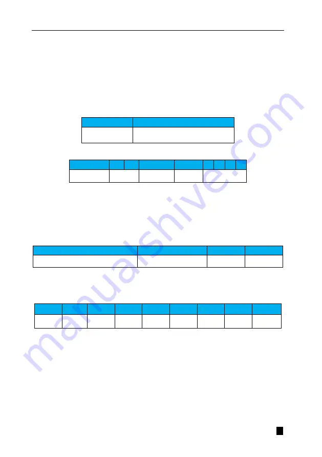 Veichi SD710 Series User Manual Download Page 375