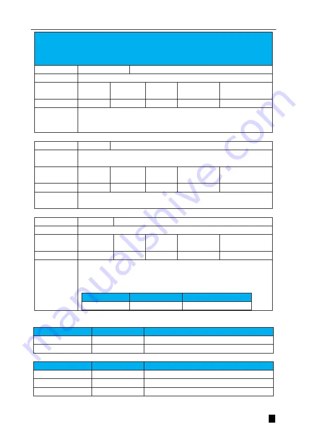 Veichi SD710 Series User Manual Download Page 401