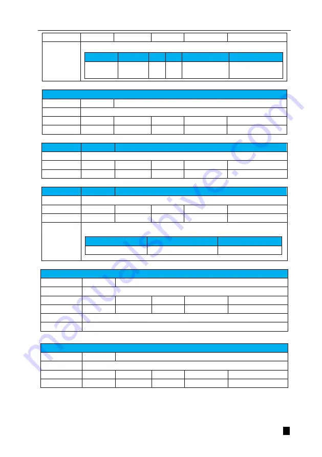 Veichi SD710 Series User Manual Download Page 416