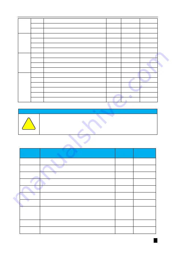 Veichi SD710 Series User Manual Download Page 447