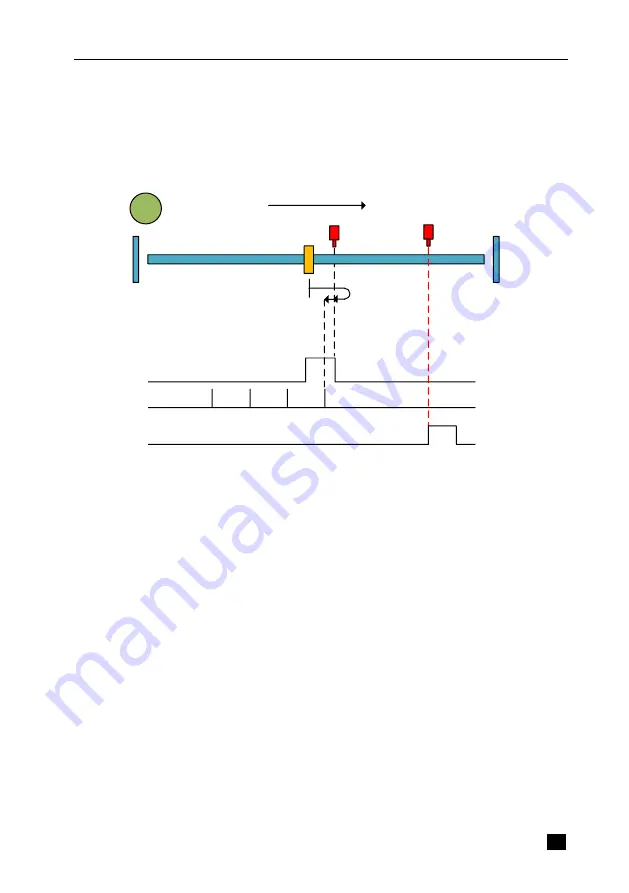 Veichi SD710 Series User Manual Download Page 460