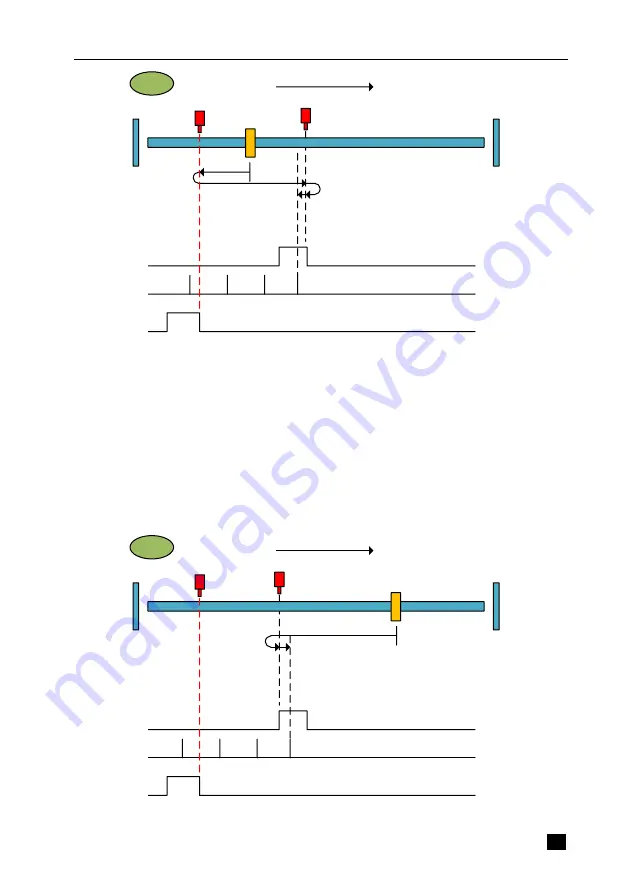 Veichi SD710 Series User Manual Download Page 466