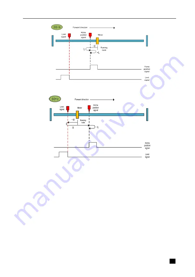 Veichi SD710 Series Скачать руководство пользователя страница 486