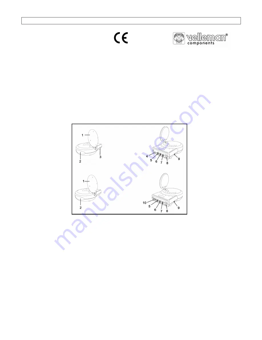 Velleman AVMOD8 Owner'S Manual Download Page 1