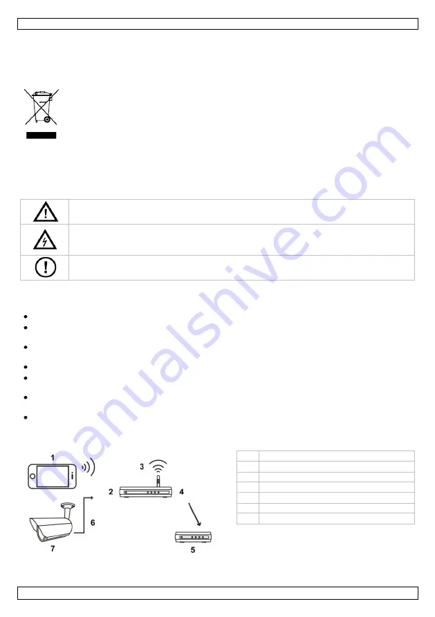 Velleman CAMIP17 Quick Installation Manual Download Page 29