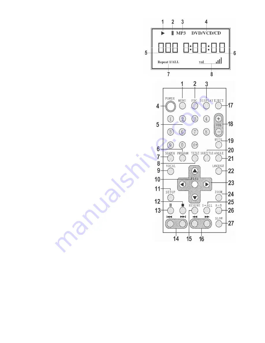 Velleman CARDVD3 Manual Download Page 13