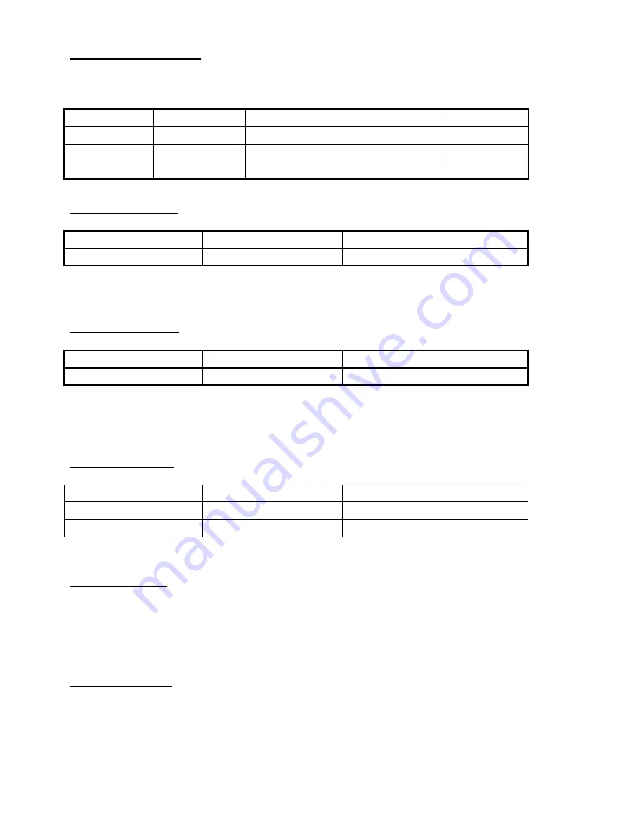 Velleman DCM266L User Manual Download Page 24